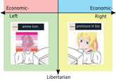 Economic- Economic- Left Right anime icon pronouns in bio Comment Comment Libertarian