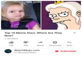 Top 10 Meme Stars: Where Are They Now? 1.1M views Share Download 856 19K Save mp WatchMojo.com SUBSCRIBE 21.3M subscribers