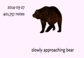 2014-03-27 401,757 notes slowly approaching bear