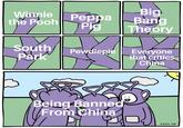 Big Вang Theory Winnie the Pooh Реppа Pig South Pewdiepie Everyone that critics China Park Being Banned From China Felix SR