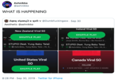 Ashnikko @ashnikko WHAT IS HAPPENING albb sll-v @Dumbfuckingass Sep 30 Aesthetic @ashnikko Ireland Viral 50 New Zealand Viral 50 SHUFFLE PLAY SHUFFLE PLAY Be rionesveat buma boy 11 Jorja Smith, Burna Boy Be Honest (f.. Uk STUPID (feat. Yung Baby Tate) 12 STUPID (feat. Yung Baby Tate) BAshnikko, Yung Baby Tate Hi, It... B Ashnikko, Yung Baby Tate Hi, It.. United States Viral Canada Viral 50 50 FOLLOW 4 NEW ENTRIES LAST UPDATED 3 HOURS SHUFFLE PLAY 8:28 PM Sep 30, 2019 Twitter for iPhone