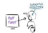 SUGYERTED EXPECTATION PLOT TWIST ভ