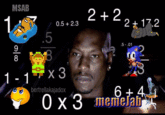 I uploaded this one to the MemJab account on Instagram on November 25, 2017 when Tyrese/Crying Tyrese was trending.  It's an animated gif that shows him thinking at first, then crying.  I named it "Cryrese Thinking," and it has a handful of additional cartoon gifs (Link from The Legend of Zelda, Sonic the Hedgehog, a skeptical emoji, etc.)