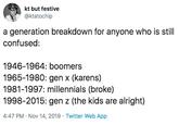 kt but festive @ktatochip a generation breakdown for anyone who is still confused: 1946-1964: boomers 1965-1980: gen x (karens) 1981-1997: millennials (broke) 1998-2015: gen z (the kids are alright) 4:47 PM Nov 14, 2019 Twitter Web App