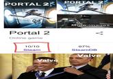PORTAL 2 PORTAL 2 More images Portal 2 Online game 97% 10/10 Steam SteamDB Valve Valve