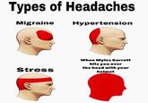 Types of Headaches Migraine Hypertension When Myles Garrett hits you over the head with your helmet Stress
