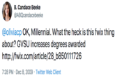 B. Candace Beeke @ABQcandacebeeke @oliviacp OK, Millennial. What the heck is this fwix thing about? GVSU increases degrees awarded http://fwix.com/article/28_b850111726 7:28 PM Dec 8, 2009 Twitter Web Client