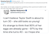 Sleeping Giants @slpng_giants · 13h .@twitter: We believe in giving the power of communication to everyone around the world. Also Twitter: Let me take a break from amplifying white supremacist b------- to tell you how many eggs Taylor Swift has left. Stefan Molyneux @StefanMolyneux I can't believe Taylor Swift is about to turn 30 - she still looks so young! It's strange to think that 90% of her eggs are already gone - 97% by the time she turns 40 - sol hope she