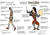 Moun&Blade Boring dialogue by the same three voice actors Rich and lore-telling story revealed through epic pages of silent reading The Virgin Scrolls Forged in the Ottoman Empire under the oversight of none other than Mehmed Il himself SKYRIM CHADBAND Literally always surrounded by soldiers and heroes, is never alone Can only take one soulless companion, most of game is spent alone in the woods Cobbled together by a lying manlet in America Slaughters hundreds of enemies and enslaves the survivors; just another day in Calradia Default as the "chosen one" and have your hand held as the good guy throughout the entire game Kills five bandits, considered largest battle in game Sequel is the most hyped up event in human history No sequel in sight, no one would care if there was one Total freedom of choice; develop own story and decisions, no moral endgoal but play as hero anyways More depth than the ocean; economy, relationships, royal marriages, interfaction relations Boring and clunky combat segments that are cluttered with pointless magic Combat is engaging and fast-paced; magic is for p------ Game goes stale 30 minutes in, playtime feels like a chore Every replay is different, fresher than slaughtered beef Even poorly-made sex mods can't save the letdown Human trafficking; absorb enemies into your own warparty Vanilla is premium, mods not necessary but are creatively thought out and truly game-changing The only slavery in the game is that of the player, forced into dumb quest lines by hearing dialogue alone Have to walk virtually everywhere Never without a trusty steed Textures look like a------ on highest settings, has to be re- released to look even half-resolution Low-resolution is a deliberate style, everyone loves Can't find an objective even with a wimpy pointer anyways Hunts down a single looter by Borcha alone