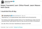 Spinninnanight O @kidnoble Robert Townsend. Leon. Clifton Powell. Jason Weaver. Keith David. I could do this all day. @michaelharriot · Dec 13 michaelharriot "Blackfamous" is the gap between black stardom and white anonymity. For instance: The highest possible rating on the "blackfamous" scale would be someone EVERY black person knew but was unknown by EVERY white person. So l ask: Who is the most "blackfamous" person of all time? 12:48 AM Dec 14, 2019 Twitter for iPhone
