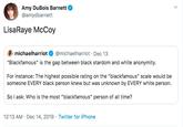 Amy DuBois Barnett @amydbarnett LisaRaye McCoy @michaelharriot · Dec 13 michaelharriot "Blackfamous" is the gap between black stardom and white anonymity. For instance: The highest possible rating on the "blackfamous" scale would be someone EVERY black person knew but was unknown by EVERY white person. So l ask: Who is the most "blackfamous" person of all time? 12:13 AM · Dec 14, 2019 · Twitter for iPhone