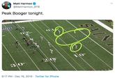Matt Harmon @MattHarmon_BYB Peak Booger tonight. SAIN 10- 30- 9:17 PM · Dec 16, 2019 · Twitter for iPhone