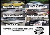 HER FATHER YOUR CRUSH HER MOTHER HER BROTHER YOU HER EX NEVER UNDERESTIMATE YOURSELF