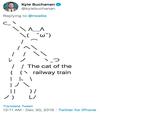 Kyle Buchanan @kylebuchanan Replying to @nwalks \\\_A | | \\ レノ | | The cat of the ( (\ railway train 「ノ || ノ) L/ Translate Tweet 12:11 AM · Dec 30, 2019 · Twitter for iPhone