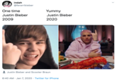 Indah @ferarribieber One time Yummy Justin Bieber Justin Bieber 2009 2020 Justin Bieber and Scooter Braun 6:40 AM Jan 7, 2020 · Twitter for iPhone