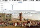 Usage of the word yeet over time Dnhe com wwed ch tng et e 2s tetecopn En 1 a.000010O yeer 0.000co- 0.00000% 0.0000eao 0.000c010s yeet 0:0000000 1000 150 T940 2000 120 120 France: Let's YEET this person's head off