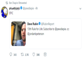 twitter ben shapiro pewdiepie jordan peterson cursed image ta Ben Shapiro Retweeted pewdiepie O @pewdiepie · 4h EPIC @RubinReport Dave Rubin 13th Rule for Life: Subscribe to @pewdiepie. cc: @jordanbpeterson 0:04 17 2.7K 343 3Ок