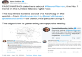 Ben Collins @oneunderscore_ FASCINATING data here about #NeverWarren, the No. 1 trend in the United States right now. The top three tweets about the hashtag in the world-from @johnpavlovitz, @mehdirhasan, @deetwocents-all denounce people using it. The algorithm is generating an opposite reality. @D DanielleMoodie-Mills Anyone using #NeverWarren not and has not been effected Ojohnoavlovitz shouldn't be saying "NEVER" a together. #WokeAF 203 27 357 Mehdi Hasan O emehdirhasan - 25m Yep, let's be clear: if you're tweeting in support of this ludicrous #NeverWarren hashtag, you're not only dumb but you're also telling the that you're ok with kids in cages and bans on Muslims. John Pavlovitz O @johnpavlovitz · 2h Anyone posting #NeverWarren gets blocked immediat That kind of nonsense tells me that you're really only c candidate winning-which is how we got Trump. We've before. DanielleMoodie-Mills @DeeTwoCents 1h Anyone using #NeverWarren is clearly overcome with white privilege i is not and has not been effected by this monstrous administration. W shouldn't be saying "NEVER" about anyone EXCEPT #Trump. Get your together. WokeAF We're trying to remove a historically malignant despot. a 228 Do better. 183 1.3K O 573 ta 1.3K 6.7K Show this thread 7:46 AM · Jan 15, 2020 · Twitter Web App