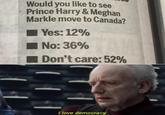Would you like to see Prince Harry& Meghan Markle move to Canada? Yes: 12% No: 36% I Don't care: 52% I love democracy.