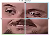 Authoritarian