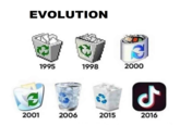 EVOLUTION 2000 1995 1998 2001 2006 2015 2016