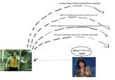 society doesn't take mental illness seriously millions of disaffected people are kicked to the curb material conditions can lead people down dark and destructive paths American capitalism makes class solidarity impossible wow!! white male rage!