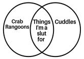 Things Cuddles Crab Rangoons l'm a slut for