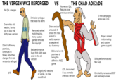 THE VIRGIN WC3 REFORGED THE CHAD AOE2:DE Vs Numerous QOL features over No QoL changes previous versions 3 new campaigns and 4 new civs 3 mission prologue that was in a demo Overwrites old Older versions* version, forcing you to play the s----- new version BIZARD untouced, it knows the new Removed ranked ENTERTAIN CNT matchmaking, Proper ranked matchmaking product is vastly superior so people wil| buy it anyway many custom games removed and custom for copyright Didn't fulfil many game support promises, Bad performance, bugs that didnt even exist in the old Delivered on its continues to promises of being the definitive AOE2 falsely advertise changes from old version to reforged Solid performance and few bugs version game $20, discounted if you owned a previous version Slightly HD versions of voices, no new soundtrack $40 Completely remastered OST and campaign voices