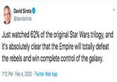 David Sirota @davidsirota Just watched 62% of the original Star Wars trilogy, and it's absolutely clear that the Empire will totally defeat the rebels and win complete control of the galaxy. 7:12 PM · Feb 4, 2020 · Twitter Web App