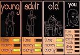 you young adult old Dta time MOney i energyn time time Moneyi energya time Money energyc Friends Girls money energyD Reasons to live Text Font Games