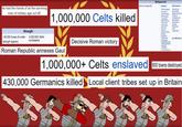 Belligerents Roman Republic Gauls: Germanic: he had the hands of all the surviving Allobroges Aduatuci Harudes Marcomanni Triboci Vangiones Nemetes Sicambri Suebi Tencteri Ubi Usipetes Arverni men of military age cut off, 1,000,000 Celts killed Atrebates Bituriges Caletes Eburones Helvetil Menapil Morini Nervii Nantuates Remi Seduni Sequani Sotiates Suessiones Veliocasses Veneti Veragri Viromandul Strength 4,000,000 Gallic combatants -30,000 troops (6 under- and Britons Decisive Roman victory strength legions) Roman Republic annexes Gaul 1,000,000+ Celts enslaved B00 omnsdestroyed 430,000 Germanics killed Local client tribes set up in Britain