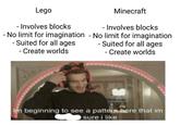 Lego Minecraft - Involves blocks - No limit for imagination - No limit for imagination - Suited for all ages - Create worlds - Involves blocks - Suited for all ages - Create worlds Im beginning to see a pattern here that im sure i like