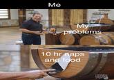 Me My problems ELEAR PASTE 10 hr naps and food