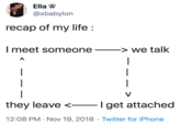Ella 9 @xbabylon recap of my life : I meet someone we talk | | | | they leave <- I get attached 12:08 PM · Nov 19, 2018 · Twitter for iPhone