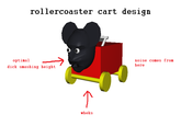 rollercoaster cart design optimal noise comes from here d--- smashing height wheks