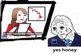Thumanity.gonezo its 4pm time for the Market Recap! FOX BUSINESS CLIVE Sachs yes honey