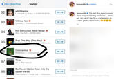 Hip-Hop/Rap Songs iamcardib o. Follow ... witchblades 92 $1.29 Lil Peep & Lil Tracy-EVERYBODY'S.. iamcardib O The fact this damn corona virus song is charting on iTunes.Hold on .let me hit the Dj up and Atlantic so I can't get my damn coins EMINIM Without Me a 93 $1.29 Eminem – The Eminem Show 1d Not Sorry (feat. Nicki Minaj) B 94 $1.29 Rich The Kid – BOSS MAN Trap This Way (This Way) B Lil Uzi VertE ake (Deluxe)... 95 $1.29 96 Coronavirus B iMarkkeyz – Coronavirusng $1.29 Time 97 $1.29 NF – The Search Sunflower (Spider-Man: Into the Spider-Verse) Post Malone & Swae Lee - Hollywoo... 1 DAY AGO 98 $1.29 Comments on this post have been limited.