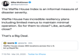 Mika McKinnon @mikamckinnon The Waffle House Index is an informal measure of disaster severity. Waffle House has incredible resiliency plans including limited menus to maintain minimal operation. So for them to close? Like, actually close? That's a Big Deal. WAFB @WAFB · 20h Waffle House closes 365 locations across the U.S. bit.ly/3bpbFBz 7:15 PM · Mar 24, 2020 · Twitter for iPhone