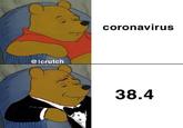 coronavirus @icrutch 38.4