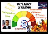 JOE BIDEN'S MALARKEY! Meter NO Polential Moalarkey- THAT'S A BUNCH OF MALARKEY! Extreme levels of Malarkey Malarkey No Malarkey Quarantine GET OUTTA HERE, JACK! Here JOE 2020 This meme is brought to you by the Diamond Joe Gang