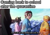 Coming back to school after the quarantine Only 4 of us? We started with over 20
