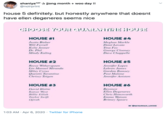 shaniya127 * jong month + woo day !! @noirprint house 5 definitely. but honestly anywhere that doesnt have ellen degeneres seems nice CHOOSE YOUR QUARANTINEHOUSE HOUSE #1 HOUSE #4 Justin Bieber Meghan Markle Demi Lovato Will Ferrell Kylie Jenner Dr. Phil Tina Fey George Clooney Dave Chappelle Mindy Kaling HOUSE #2 HOUSE #5 Reese Witherspoon Lin-Manuel Miranda Jennifer Lopez Lebron James Miley Cyrus Quentin Tarantino Chrissy Teigen Gordon Ramsey Post Malone Jennifer Aniston HOUSE #3 HOUSE #6 Beyonce Ellen Degeneres Chris Hemsworth David Blaine Kanye West Billie Eilish Emma Watson Taylor Swift Oprah Britmey Spears BY @SAVANNAHLLOCKE 1:03 AM · Apr 6, 2020 · Twitter for iPhone