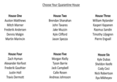 Choose Your Quarantine House House One House Two House Three William Nylander Kasperi Kapanen Auston Matthews Brendan Shanahan Mitch Marner John Tavares Frederik Andersen Jake Muzzin Rasmus Sandin Kyle Clifford Jason Spezza Dennis Malgin Timothy Liljegren Pierre Engvall Martin Marincin House Four House Five House Six Zach Hyman Morgan Rielly Tyson Barrie Jack Campbell Kyle Dubas Alexander Kerfoot Sheldon Keefe Frederik Gauthier Cody Ceci Justin Holl Calle Rosen Nick Robertson Travis Dermott Andreas Johnsson Ilya Mikheyev