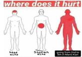 where does it hurt u/BlooBatoonsD head ache Stomach going from 2nd to 8th in Mario Kart