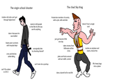 The virgin school shooter The chad Sky King Useless s--- who can't get through highschool Productive member of society with a job, wife and kids needs to kill people doesn't hurt a single to feel like his life was soul worth anything does it because he was bullied just got bored of life one day leaves poor survivors with hospital dept takes money from billionaire airline crashes an airplane and unoriginally dies by shooting himself CEOS starts a forest fire cries and bitches while killing jokes and f---- around with air traffic control lifts heavy bags into a plane can't even do a pushup can't fly a plane in GTA V does a barrell roll in real life