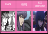 3DCG MANGA ANIME Bastardization