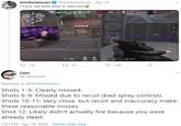 timthetatman O @timthetatman · Apr 19 I have the best shot in Valorant IEHL - IRI 9 100 23 67. 134 t7 411 7.4K Cam @Camaronii Replying to @timthetatman Shots 1-5: Clearly missed. Shots 6-9: Missed due to recoil (bad spray control). Shots 10-11: Very close, but recoil and inaccuracy make these reasonable misses. Shot 12: Likely didn't actually fire because you were already dead. 7:41 PM · Apr 19, 2020 · Twitter Web App