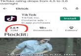 TikToks rating drops from 4.5 to 3.6 overnight tiktok TikTok TikTok Inc. Install Contains ads • In-app purchases 3.6* 1B+ 22M Downloads Editors' Reddit: KNOW YOUR F------ PLACE, TRASH
