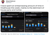 Sheel Mohnot @pitdesi Ihave spent an embarrassing amount of time in Clubhouse this week, mainly to the detriment of house party and twitter. 10:39 1 Sheel's iPhone 11 Pro Вack ( Back Sheel's iPhone 11 Pro Week Day Week Day SCREEN TIME SHOW THIS WEEK SCREEN TIME Last Week's Average 9h 28m Daily Average 24% from last week 9h 40m 14h 16h avg 7h avg 01 M T Social Networking Productivity Other M 28h 51m 13h 41m 9h 59m Other Social Networking 14h 23m Productivity 15h 20m 11h 20m Total Screen Time 66h 16m 10:43 AM · Apr 23, 2020 from Tamalpais Valley, CA · Twitter for iPhone