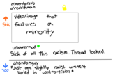 /popularsub u/redditman video/image S6k features minority that U/powermod Sick of all this rocism. Thread locked. Uprandomguy * just one´slightly racist comment buried in °controversial * 700